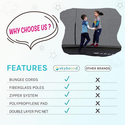 SkyBound 14 FT 12 FT 10FT 8FT 6FT Springless Trampoline for Kids and Adults - Recreational