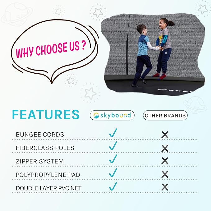 SkyBound 14 FT 12 FT 10FT 8FT 6FT Springless Trampoline for Kids and Adults - Recreational