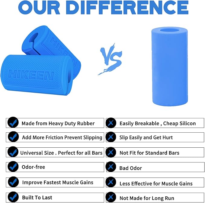 Hikeen Thick Bar Dumbbell Grips,Non Slip Hard Rubber Barbell Grips,Grips for Weight Lifting, Muscle