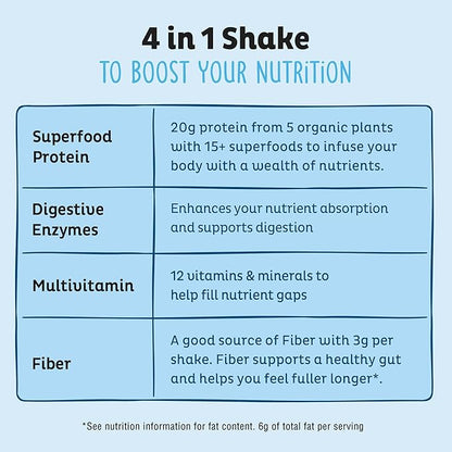 KOS Plant Based Protein Powder, Blueberry Muffin - Organic Pea Protein Superfood with Spirulina and