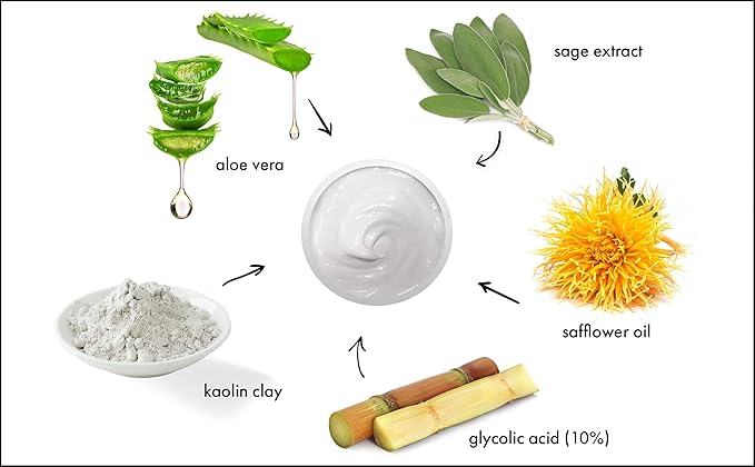 Raya Glycolic Exfoliating Masque with AHA and BHA (G-611) | Exfoliating Facial Treatment Mask for