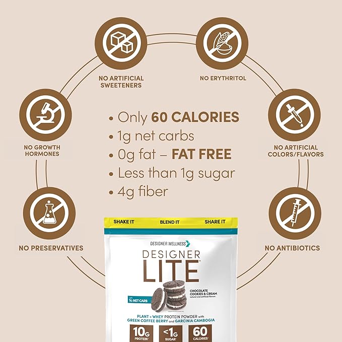 Designer Wellness, Designer Lite, Low Calorie Natural Protein, Prebiotic Fiber, Key Vitamins &