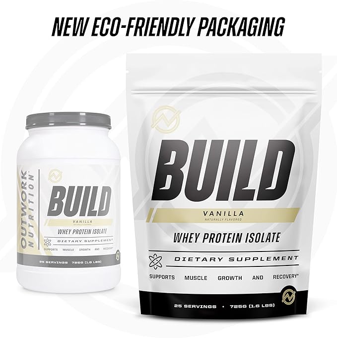 Outwork Nutrition Whey Isolate Protein Powder - Accelerates Muscle Building & Recovery - Low