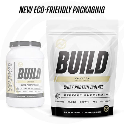 Outwork Nutrition Whey Isolate Protein Powder - Accelerates Muscle Building & Recovery - Low