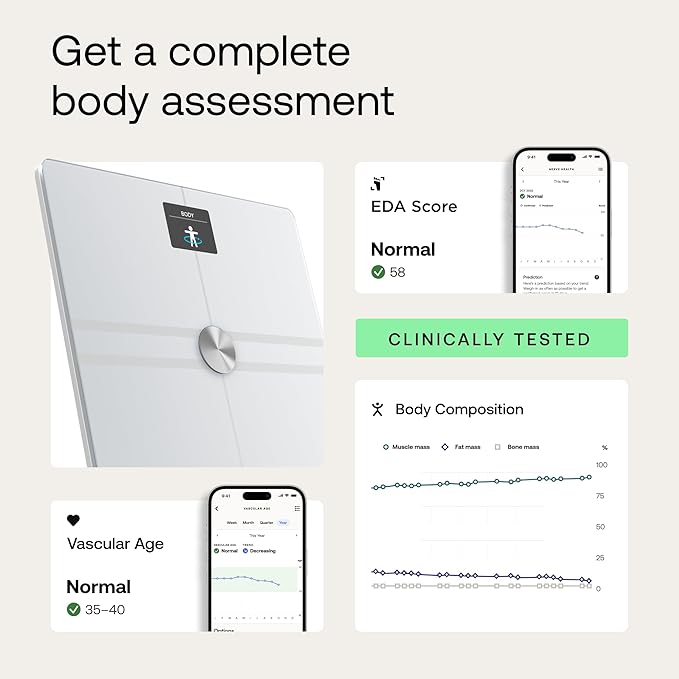 WITHINGS Smart Scales for Body Weight, FSA or HSA Eligible, Body Analysis, Fat Content, Muscle