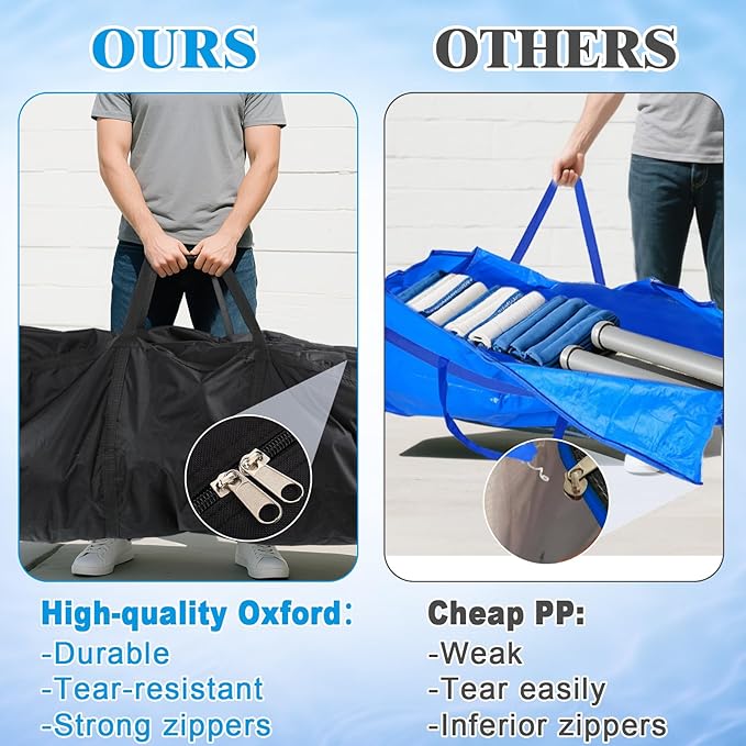 140 Gallon Extra Large Storage Bag for Aboveground Pools - Heavy-duty Pool Cover Storage with 4