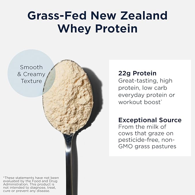 Designs for Health WheyCool - Grass Fed Whey Protein Powder Supplement with 22g Protein, May