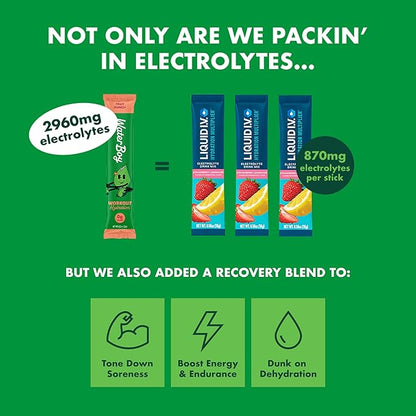 Waterboy Workout Hydration | 2,960mg Sugar Free Electrolyte Powder Packets | L-Glutamine + Vitamins