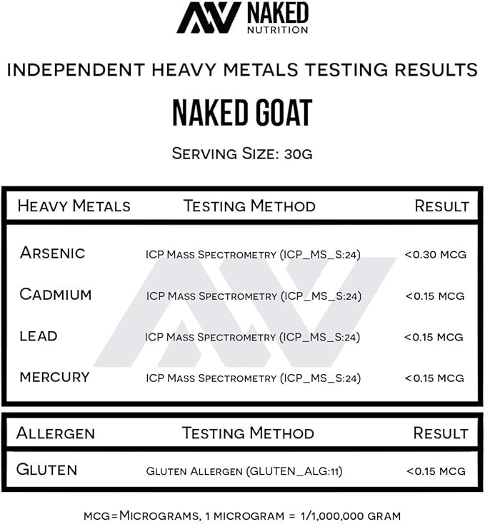NAKED Goat - Pasture Fed Goat Whey Protein Powder from Small-Herd Wisconsin Dairies, 2Lb Bulk, GMO