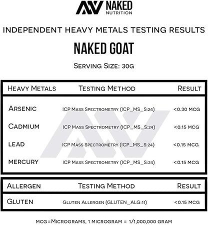NAKED Goat - Pasture Fed Goat Whey Protein Powder from Small-Herd Wisconsin Dairies, 2Lb Bulk, GMO