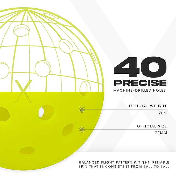 Franklin Sports X-40 Outdoor Pickleballs - Official Ball of USA Pickleball, APP Tour + US Open