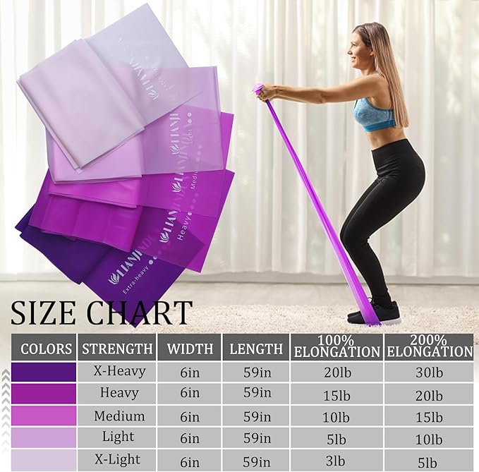 5 Pcs Professional Resistance Bands. Latex-Free, Elastic Band, Work Out Bands, Stretch Bands for