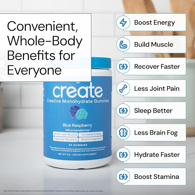Create Creatine Monohydrate Gummies for Men & Women, Boost Focus, Strength, and Endurance