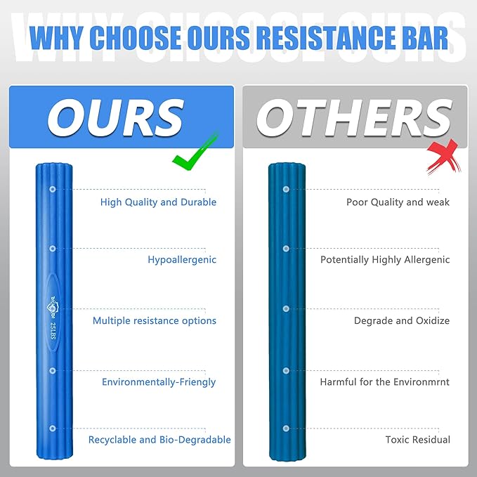 Flex Therapy Bar,Twist Bar for Physical Therapy & Resistance Bar for Golfers