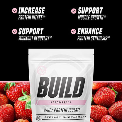 Outwork Nutrition Whey Isolate Protein Powder - Accelerates Muscle Building & Recovery - Low