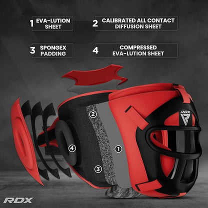 RDX Boxing Headgear MMA Muay Thai, Removable Face Grill, Head Gear for Sparring Grappling Martial