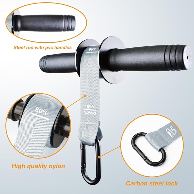 VAIIO Forearm Strengthener and Wrist Roller with Quick Locking Mechanism - Durable PVC Anti-Slip