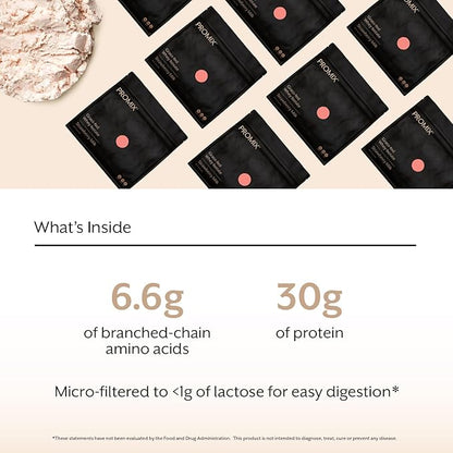 ProMix Nutrition Whey Protein Isolate Powder, 31g Grass Fed Whey Isolate, 6.6g BCAAs, Gluten Free
