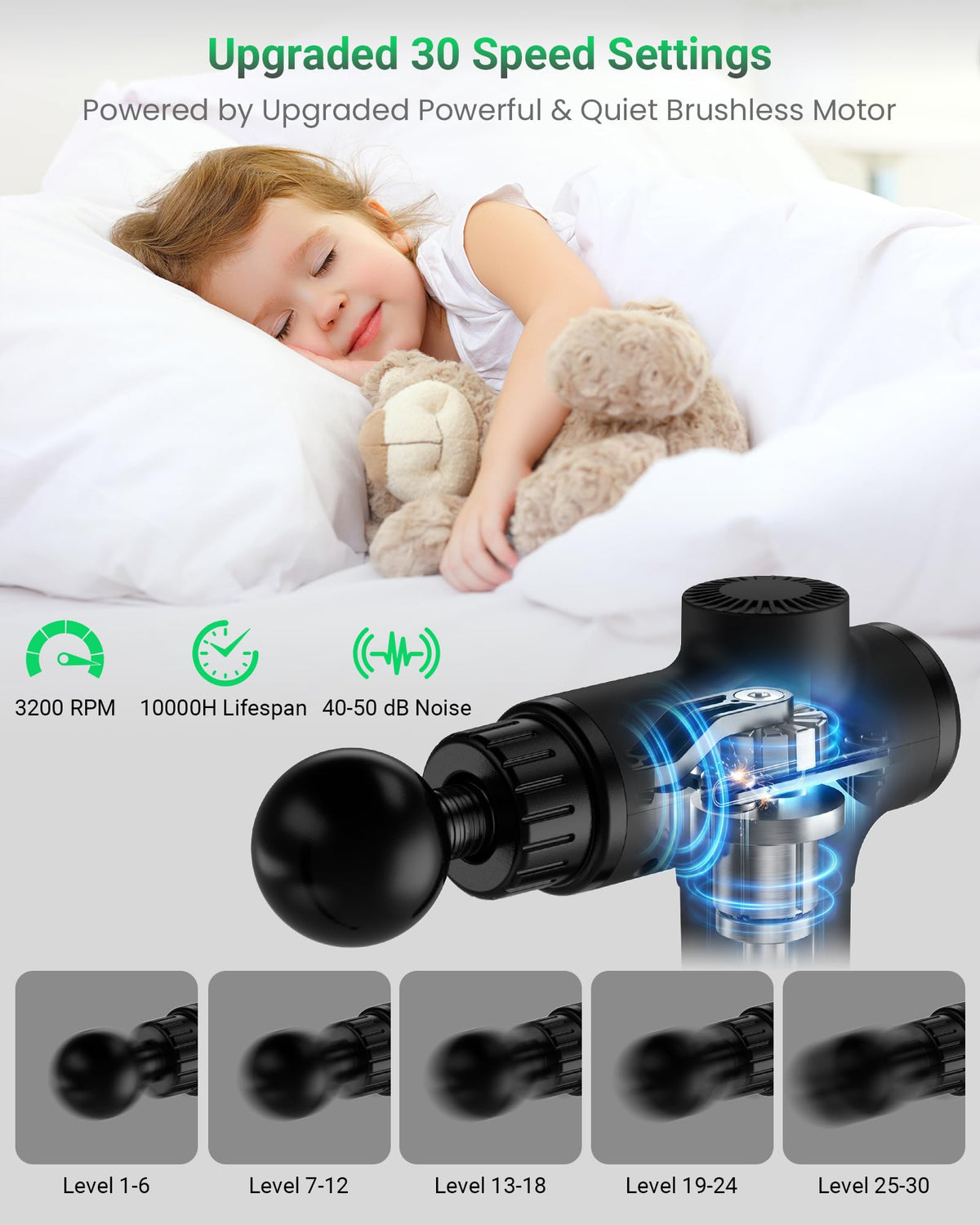 Massage Gun, Deep Tissue Percussion Massager 30 Speeds for Pain Relief