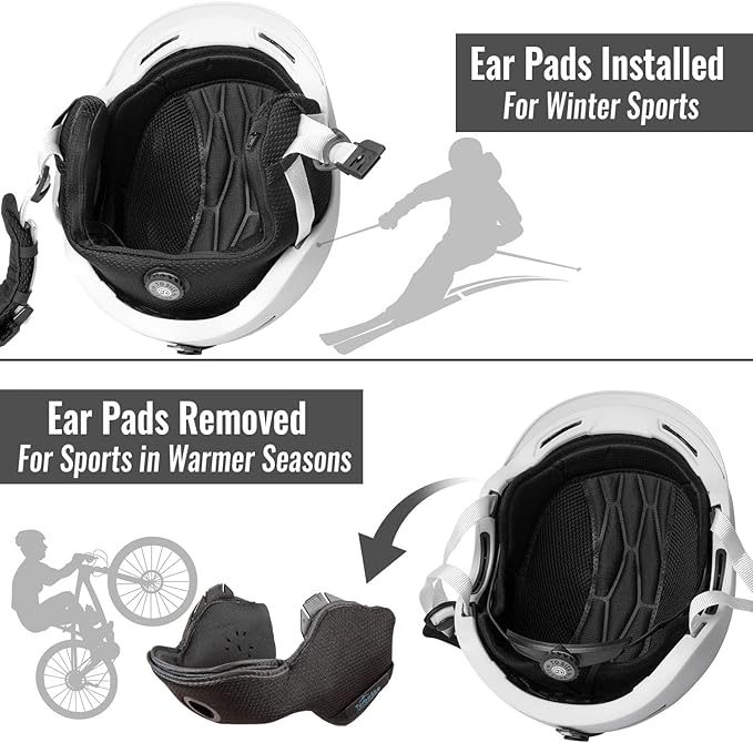 Ski and Snowboard Helmet - Active Ventilation, Audio Compatible Snow Sports Luxury Helmet With ASTM