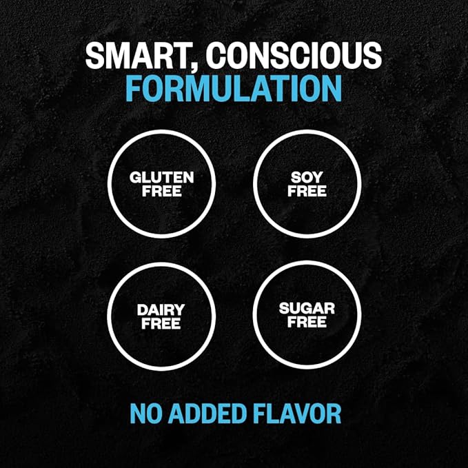 ONNIT Creatine Monohydrate Powder – 5g Premium Creatine for Muscle Strength, Power & Lean Mass