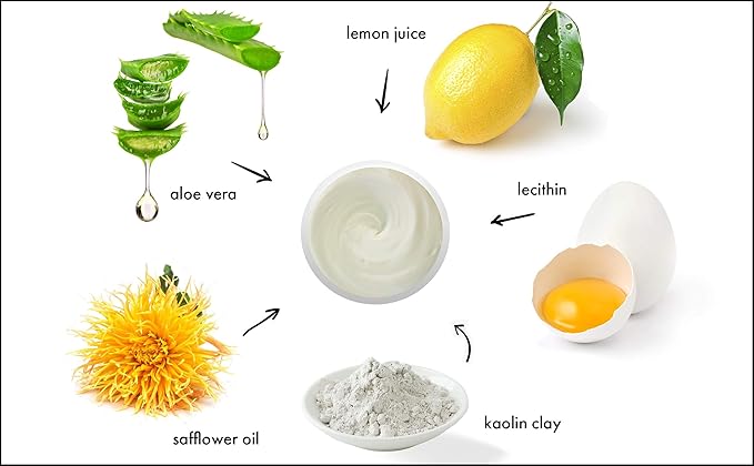 Raya Natural Lecithin Masque (601) | Nourishing Facial Treatment Mask for Dry and Combination Skin