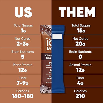IQBAR Brain and Body Plant Protein Bars - Chocolate Lovers Variety - 12-Count Low Carb - Gluten