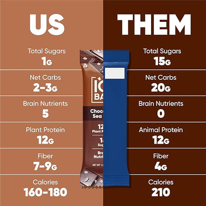 IQBAR Brain and Body Plant Protein Bars - Chocolate Lovers Variety - 36-Count Low Carb - Gluten
