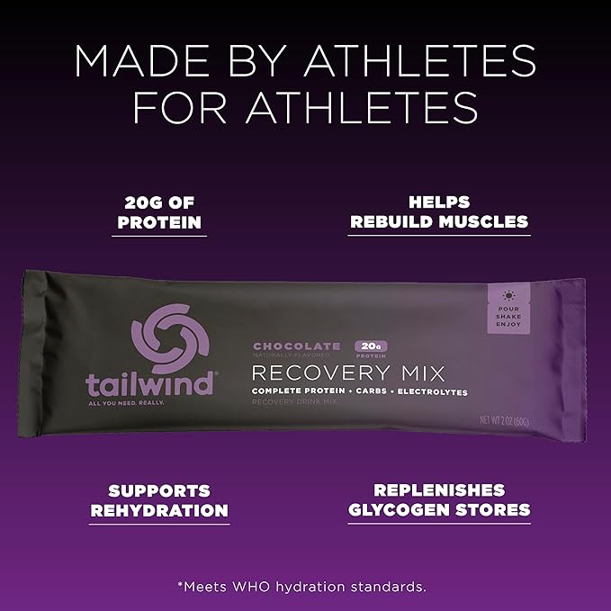 Tailwind Nutrition Recovery Mix, 20 Grams Complete Protein, Carbohydrates, and Electrolytes Powder