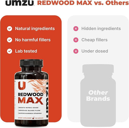 UMZU Redwood Max Nitric Oxide Booster, 1-Month Supply -Advanced Nitric Oxide Supplement with Fitnox