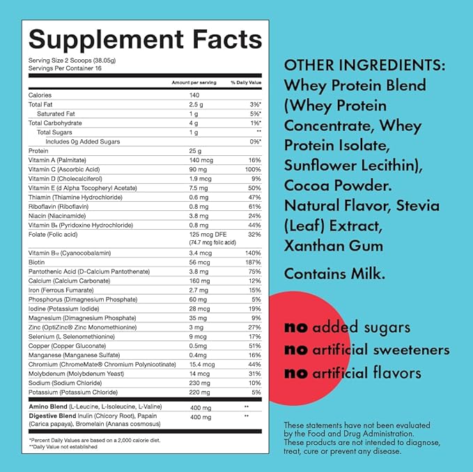 Kick Whey Protein Powder, Chocolate Flavor, 25 G Protein Gluten Free Workout Supplement with Amino