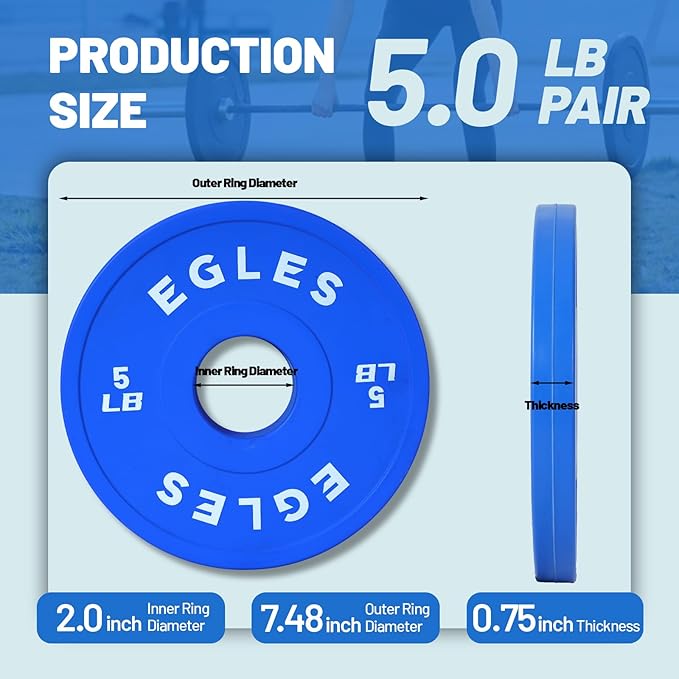 Egles Change Plates Set 1.25LB, 2.5LB, 5LB - Rubber-Coated Weight Plates in Pairs, Olympic Bumper