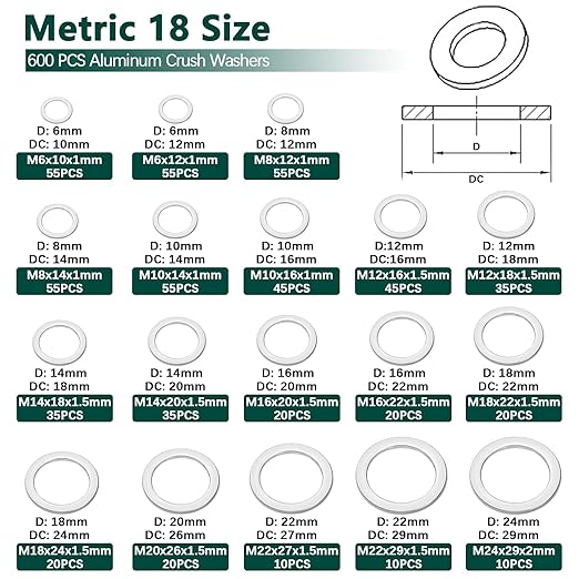 600PCS Oil Drain Plug Gasket Kit,18 Sizes Aluminum Crush Washers Assortment Kit,Automotive, Crush