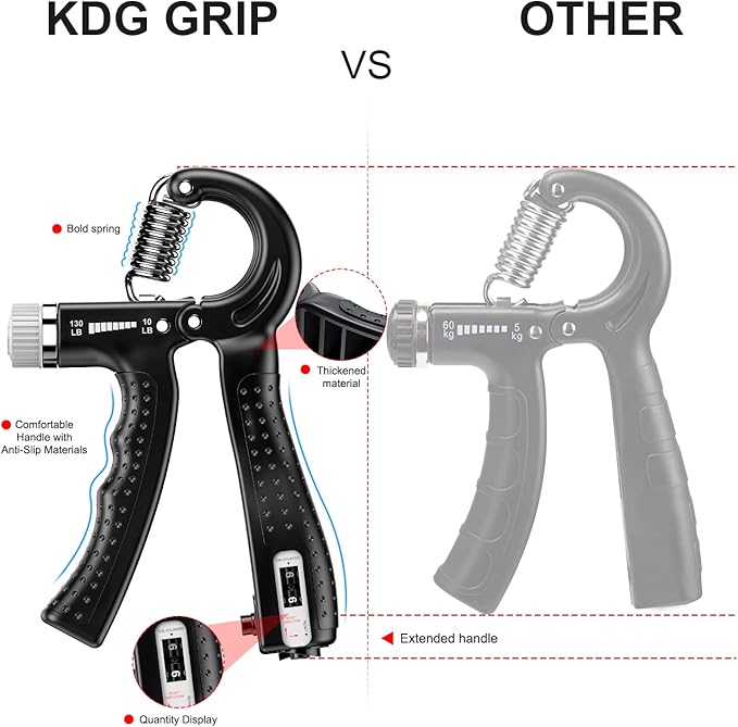 KDG Hand Grip Strengthener 2 Pack Adjustable Resistance 10-130 lbs Forearm Exerciser，Grip Strength