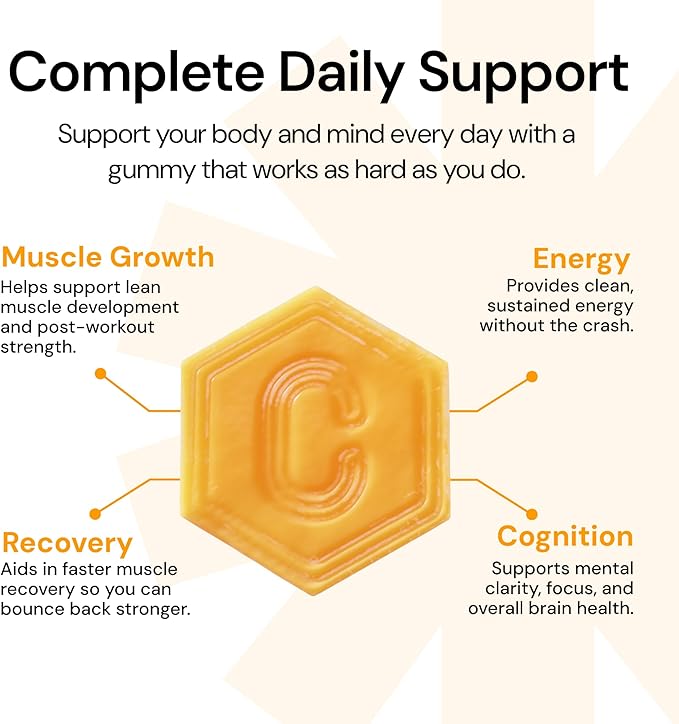 Create Creatine Monohydrate Gummies for Men & Women, Boost Focus, Strength, and Endurance