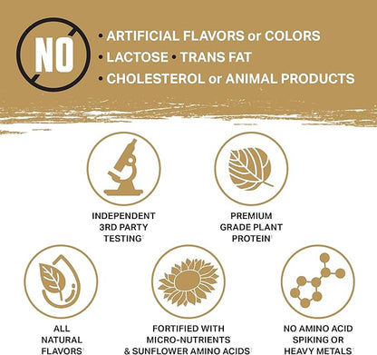 Ambrosia Planta - Premium Plant-Based Protein | Vegan & Keto Friendly | Gourmet Flavors with No