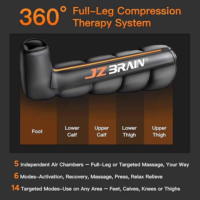 Sequential Air Compression Recovery System : Professional Sequential Compression Boots for Fast