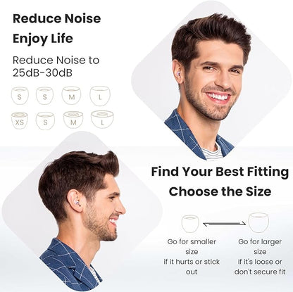 Ear Plugs for Sleeping, 2 Pairs of Reusable Earplugs for Noise Reduction 25dB-30dB with 8 Ear Tips