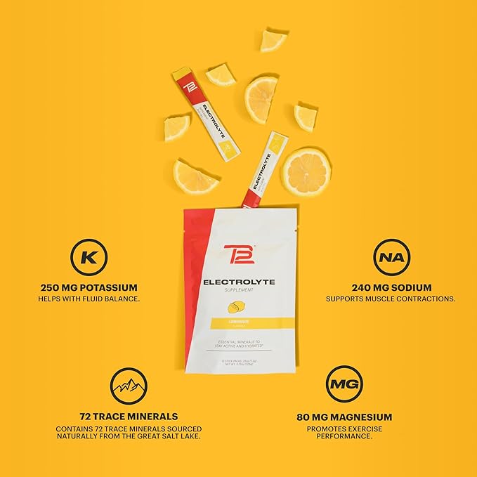 TB12 Electrolytes Powder Packets Lemonade ??Mineral-Rich Electrolyte Powder for Fast Hydration by