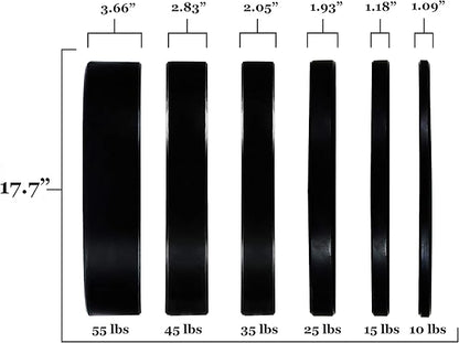 Olympic Bumper Plates Set, 2" Weight Plates for Strength Training & Weightlifting, Paris or Set or