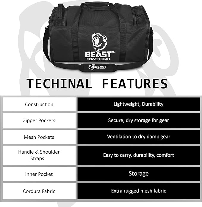 Duffle Gym Bag for Men & Women – Large Duffel Athletic Gym Boxing Bag with Shoes Compartment, Wet