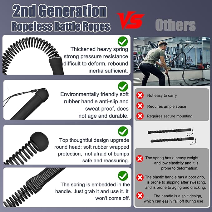 New Upgrade Second-Generation Weighted Ropeless Battle Ropes for Home Gym,Quiet Cordless Training