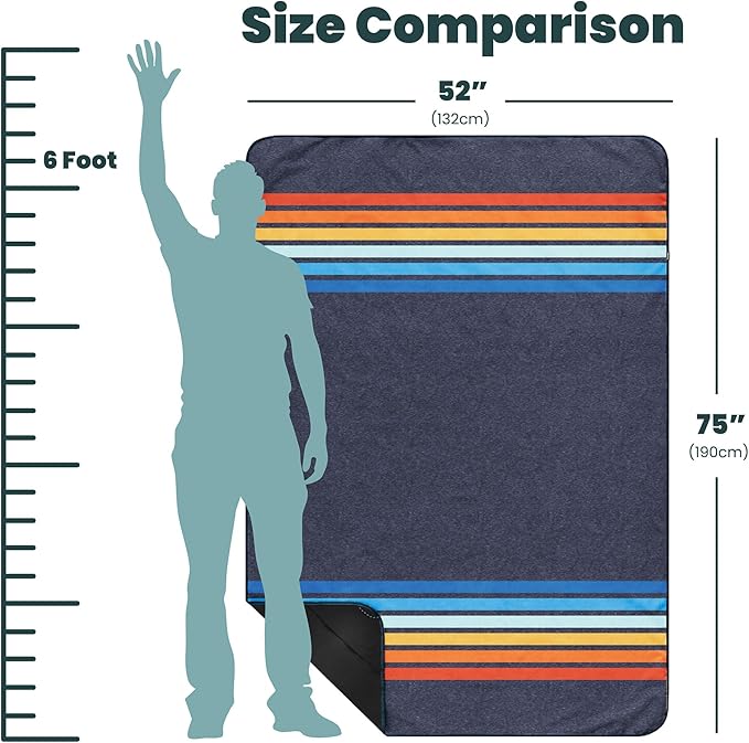Rumpl Everywhere Mat, Waterproof Picnic Blanket and Ground Mat for Camping, Hiking, and Picnicking