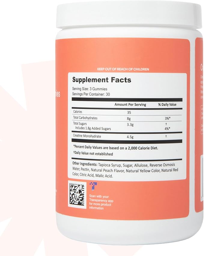 Create Creatine Monohydrate Gummies for Men & Women | 1.5g Creatine per Gummy for Muscle Strength