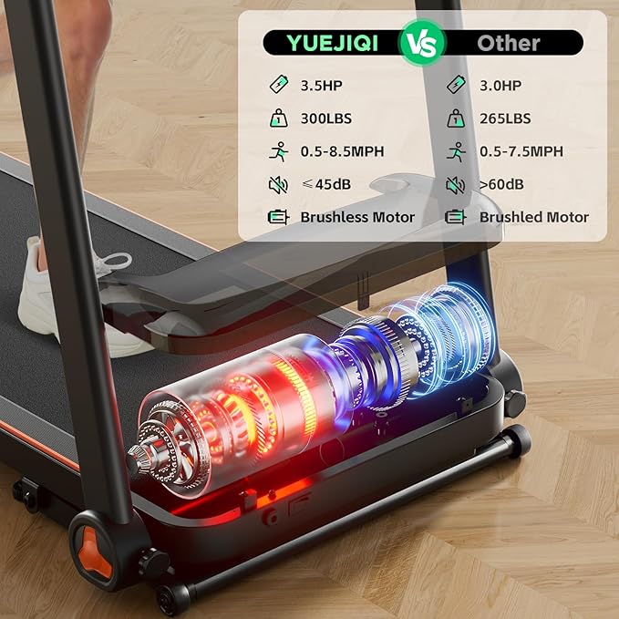 Treadmill with 0-15% Auto Incline, 3.5HP Quiet Brushless Foldable Treadmills for Home, Small Space