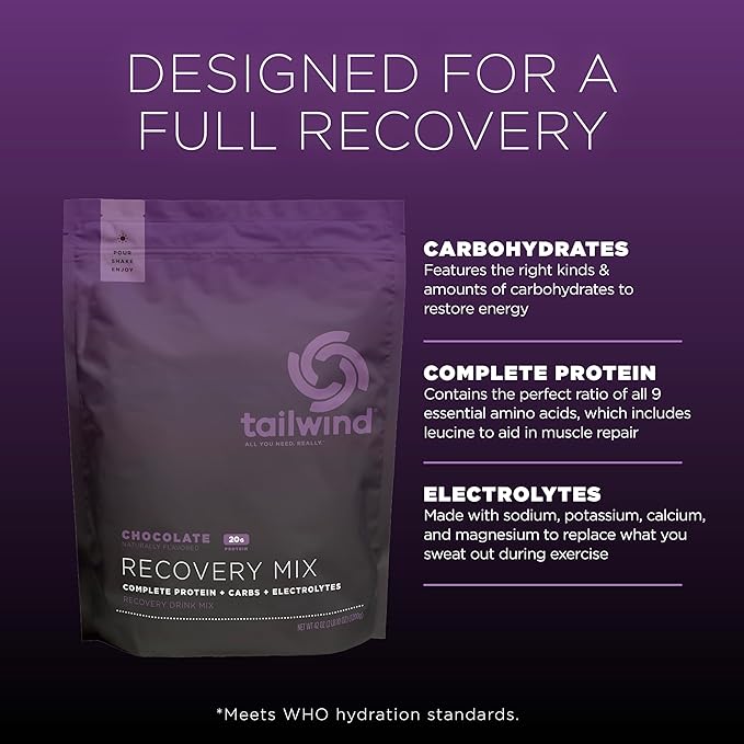 Tailwind Nutrition Recovery Mix, 20 Grams Complete Protein, Carbohydrates, and Electrolytes Powder