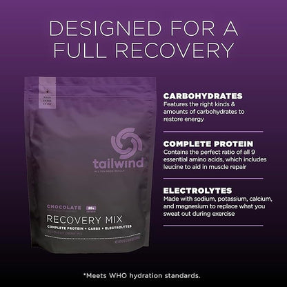 Tailwind Nutrition Recovery Mix, 20 Grams Complete Protein, Carbohydrates, and Electrolytes Powder