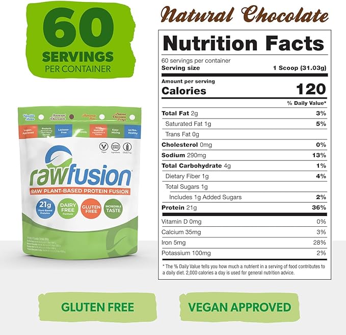 Rawfusion 4lbs- Raw Plant Based Protein Powder, Natural Chocolate - 21g of Protein, Vegan, Low Net