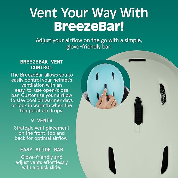 Retrospec Zephyr Ski Helmet - Snowboard Helmet for Adults & Youth - Adjustable Fit with Breathable