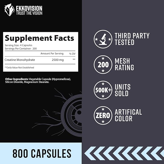 Ekkovision Creatine Monohydrate Capsules, Micronized, Unflavored Creatine Supplement for Men &